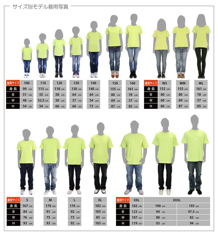 最新のHD 身長 170cm 着丈 メンズ - すべてのファッションスタイル